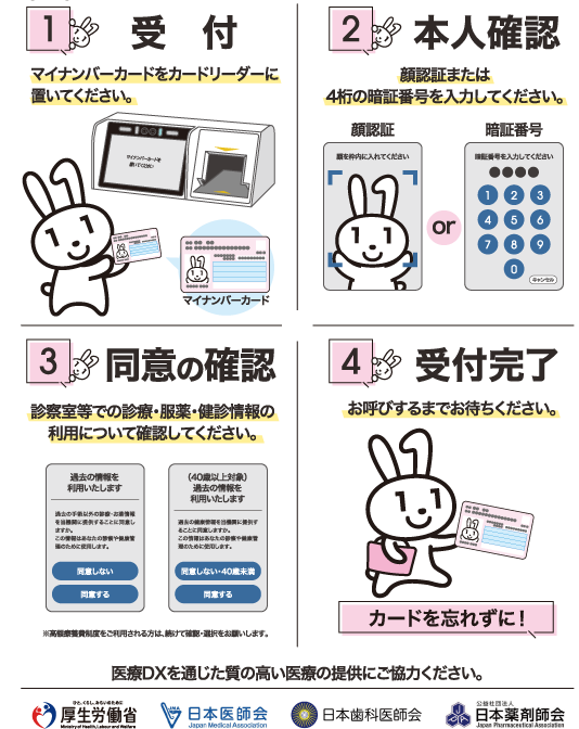 マイナンバーカード