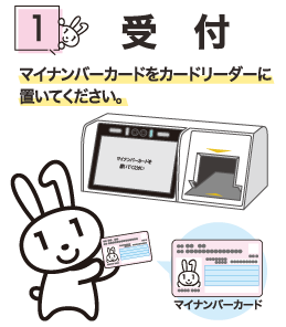 マイナンバーカード